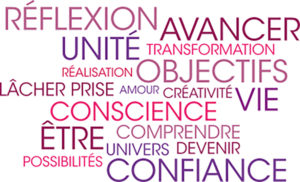 nuage de mots Pascal Bihannic coaching
